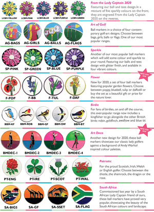 Customised Magnetic Scorecard Holder